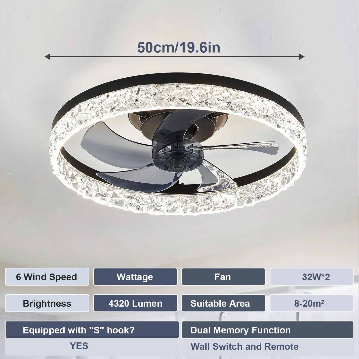 LED Ceiling Light Fan: Remote-Control Modern Dimmable 19.7"