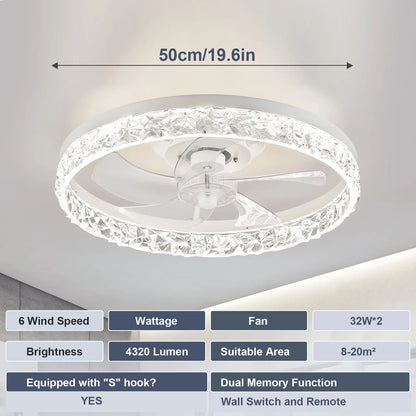 LED Ceiling Light Fan: Remote-Control Modern Dimmable 19.7"