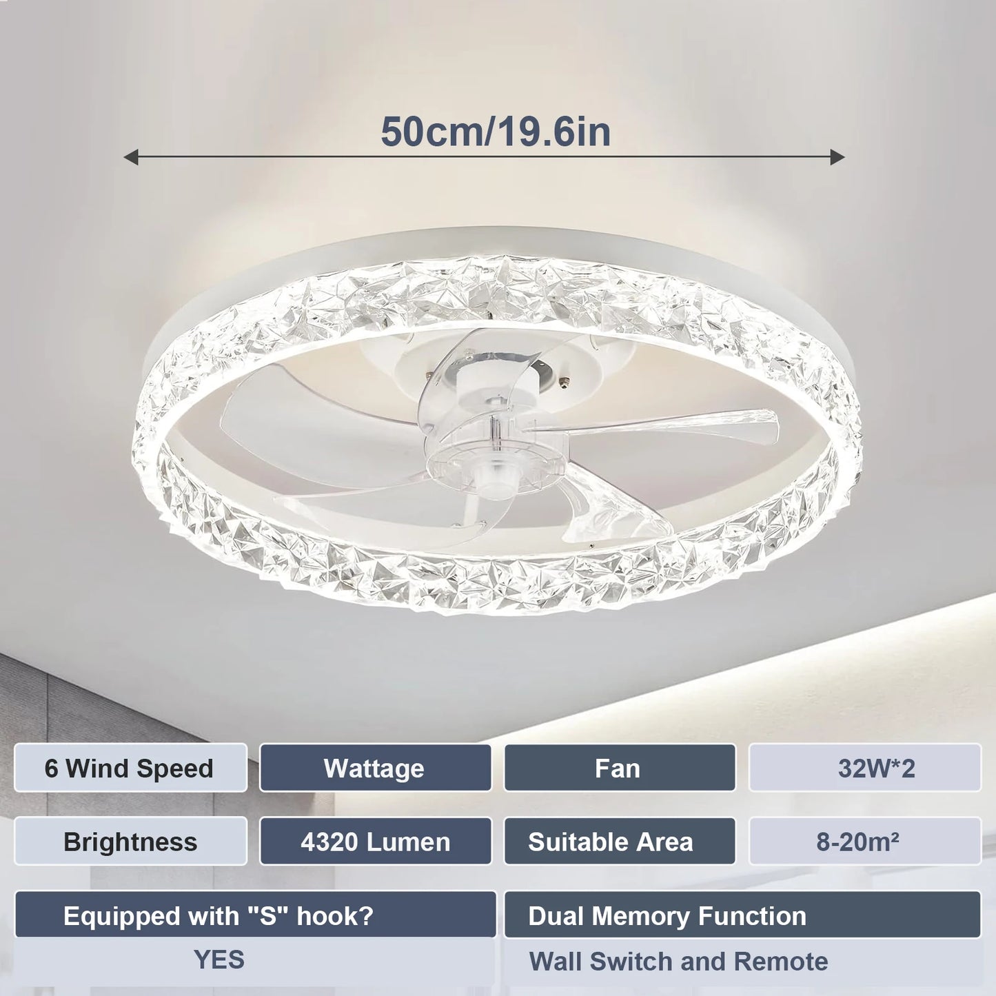 LED Ceiling Light Fan: Remote-Control Modern Dimmable 19.7"